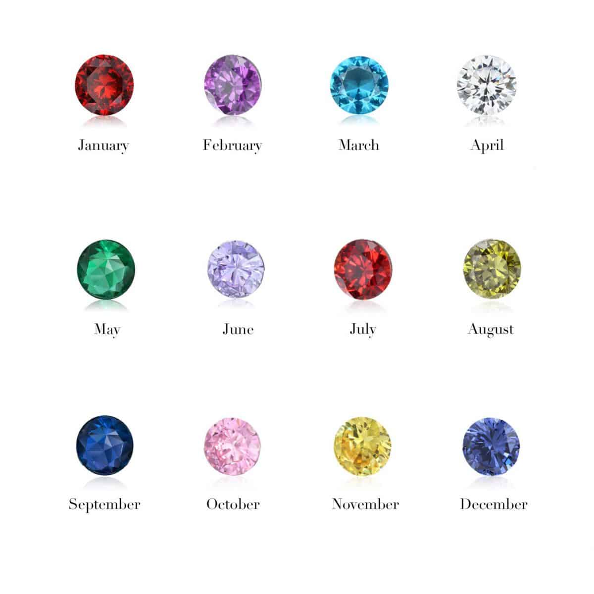 Birthstones