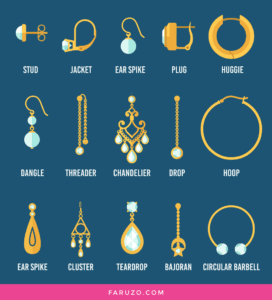 Different Types of Earrings